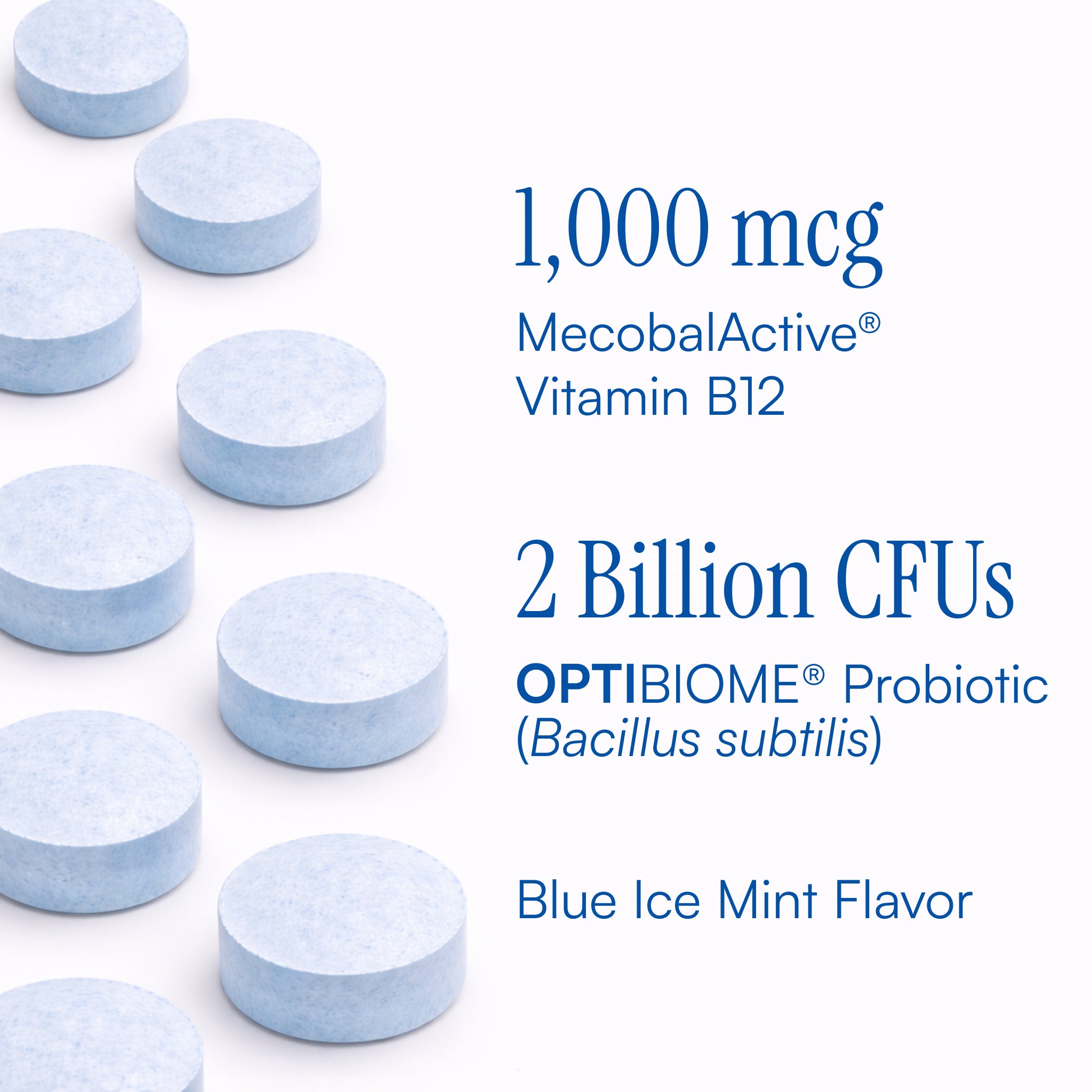 Ultra-Fresh Breath B12 Energy Melt™