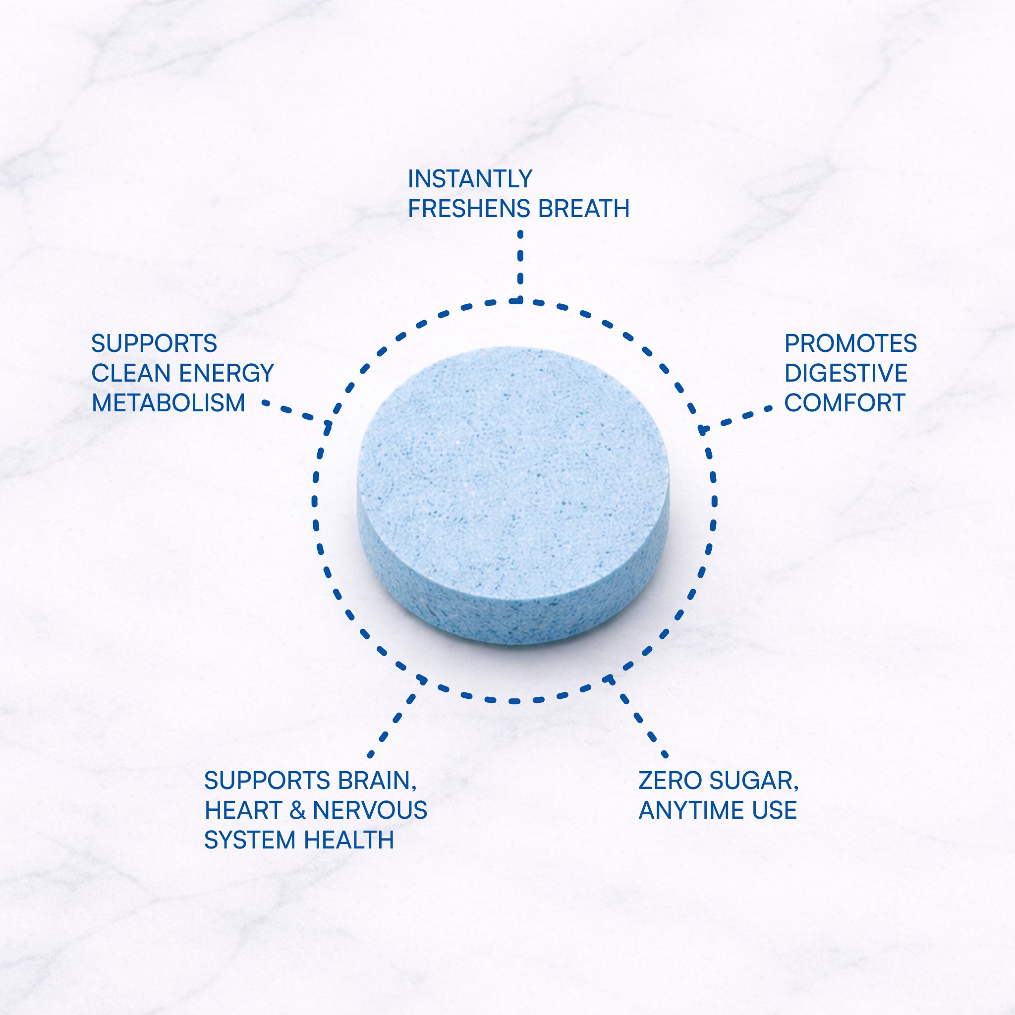 Ultra-Fresh Breath B12 Energy Melt™