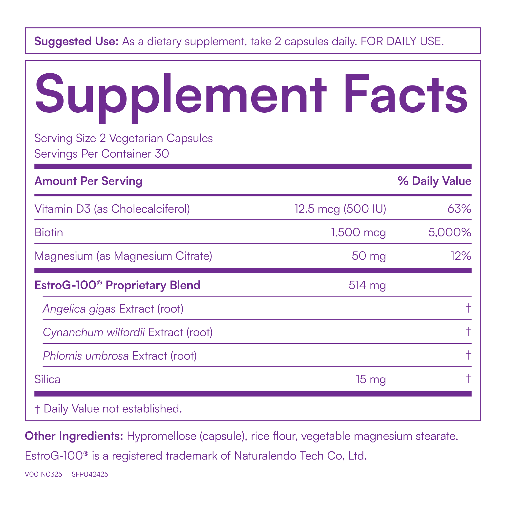 MyMenopause™ ProClinical