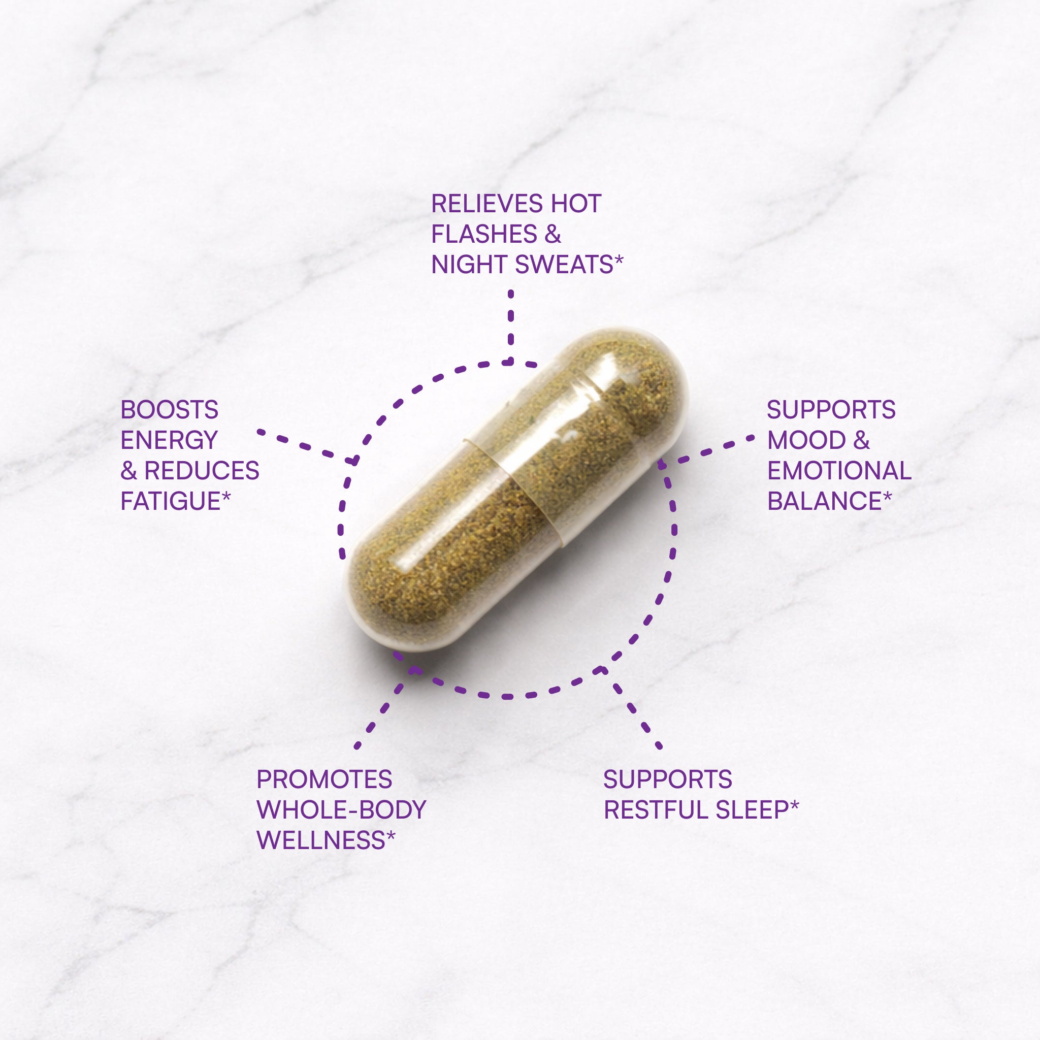 MyMenopause™ ProClinical