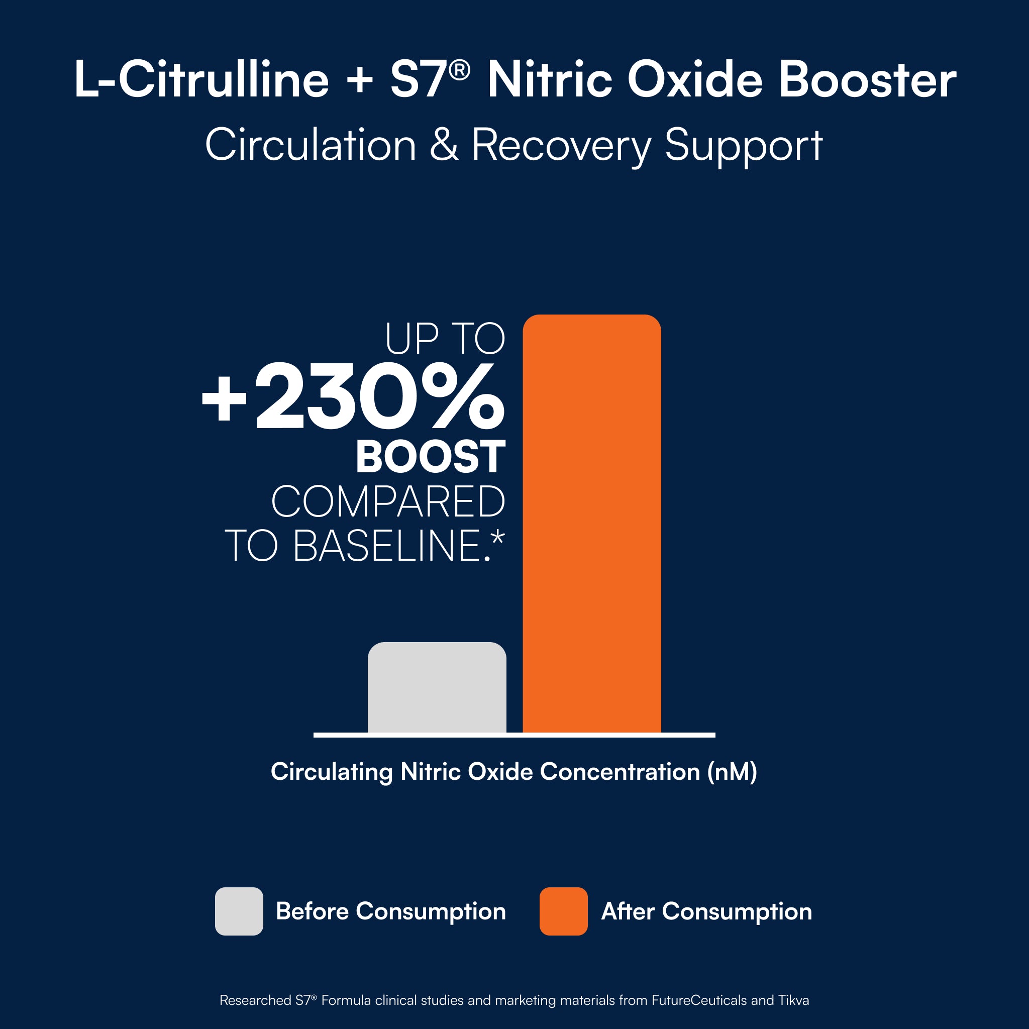Creatine 9-in-1 Formula