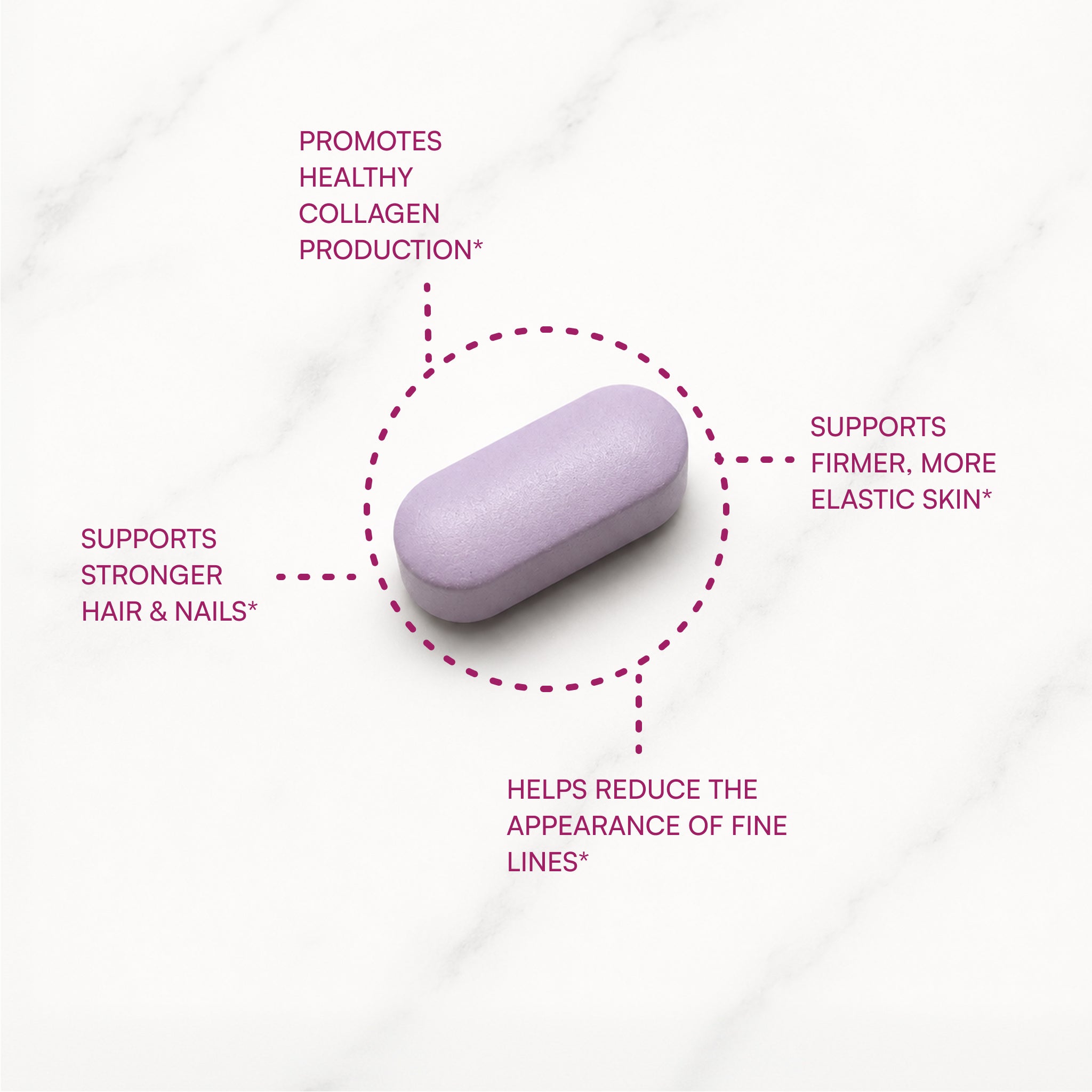Ultimate Collagen Peptides™