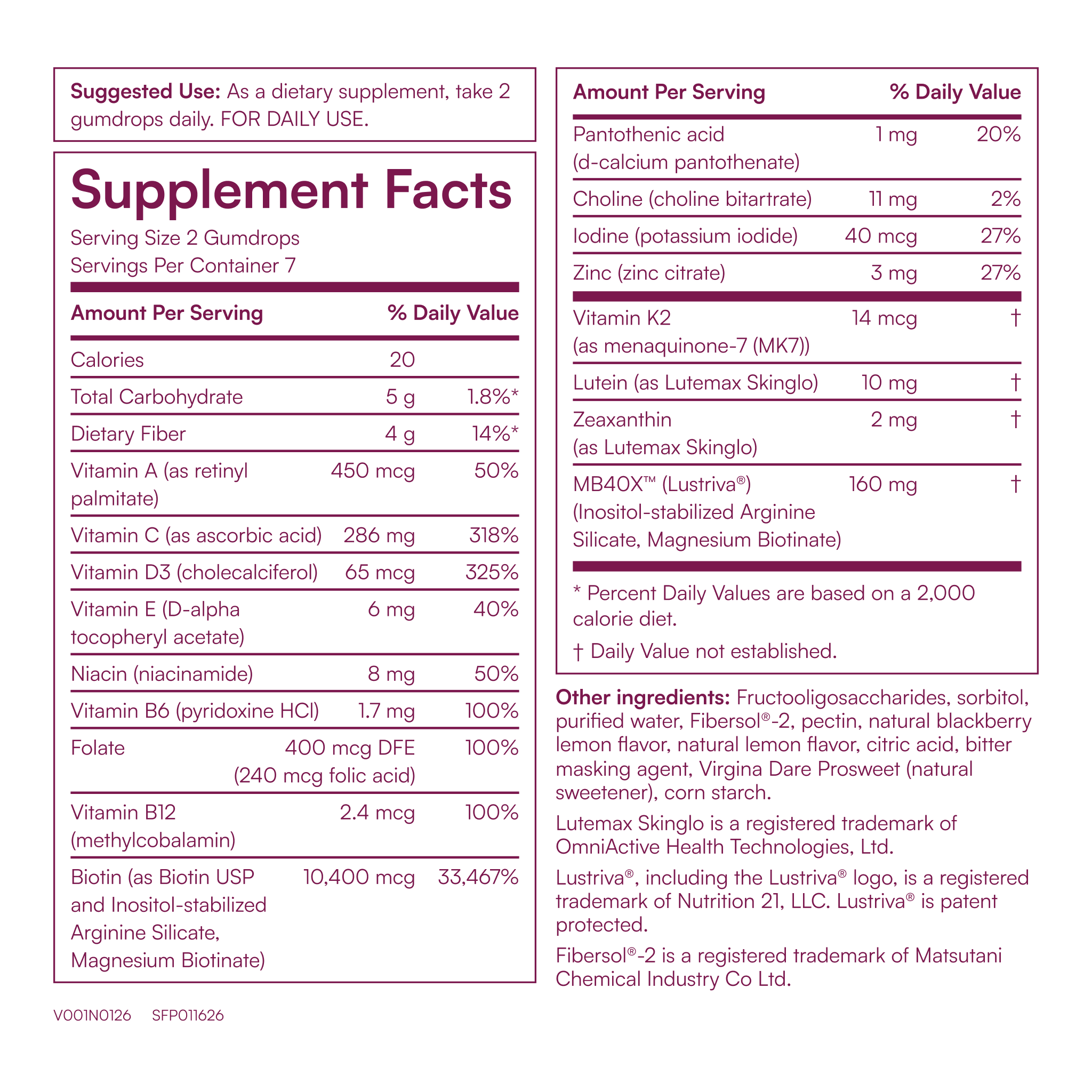 Gominolas multivitamínicas MyBiotin®