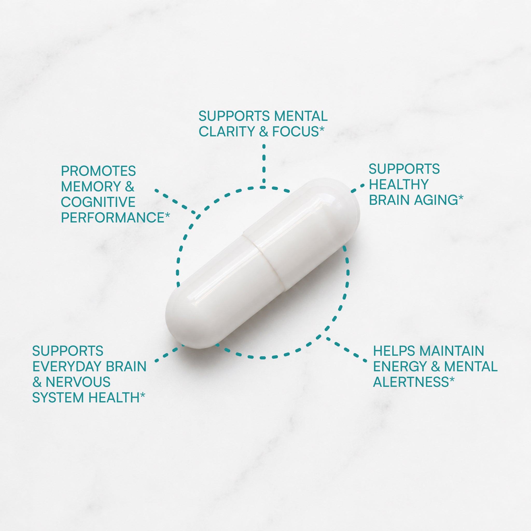 Brain Vitality GPC™