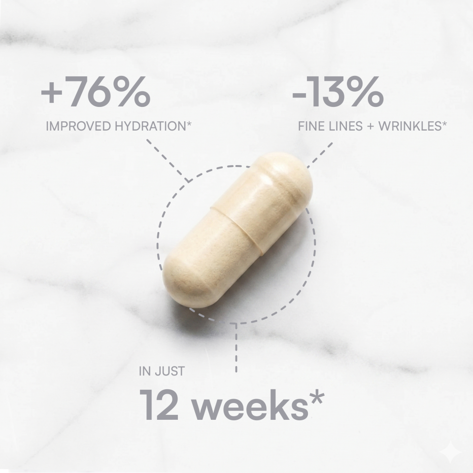Péptidos Collagen5D™
